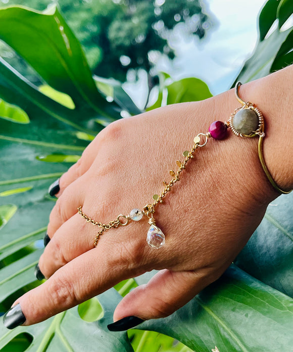 Labradorite Tigerseye Brass Panja